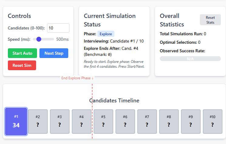 Optimal Stopping Problem Simulation thumbnail